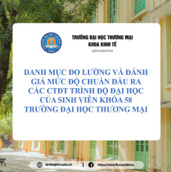 Danh mục đo lường và đánh giá mức độ chuẩn đầu ra các CTĐT trình độ đại học của sinh viên khóa 58 trường ĐHTM